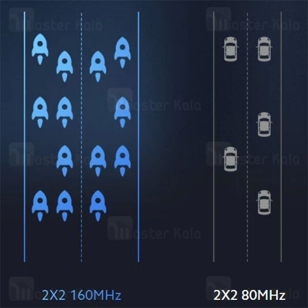 پک 2 تایی شبکه مش دوبانده شیائومی Xiaomi Mesh System AX3000 RA82 WiFi 6 5GHz / 2.4GHz